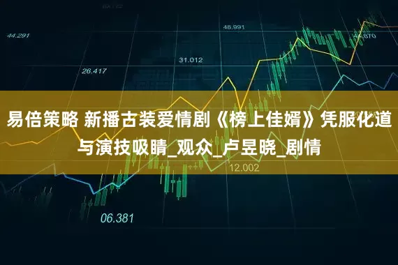 易倍策略 新播古装爱情剧《榜上佳婿》凭服化道与演技吸睛_观众_卢昱晓_剧情