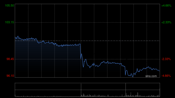 长富资本 瑞银：汇丰控股列账税前盈利超预期 手续费收入强劲
